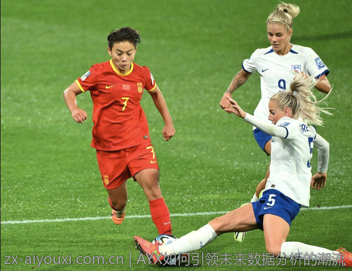 AYX如何引领未来数据分析的潮流