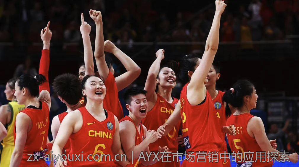 AYX在市场营销中的应用探索